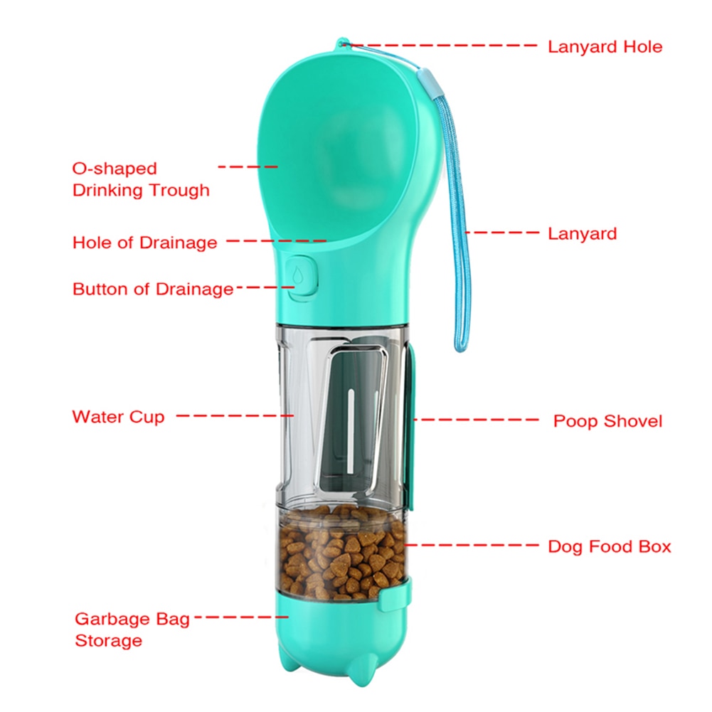 3-in-1 Pet Travel Bottle: Water, Food, Poop Bag Dispenser